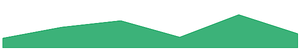 Vara Network 7d chart