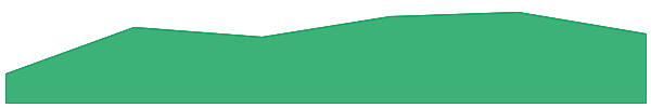 Tagger 7d chart