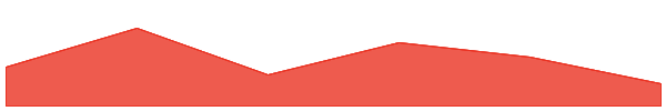 AGI ALPHA AGENT 7d chart