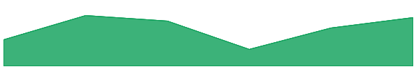 DEAPcoin 7d chart