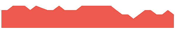 AYT 1y chart
