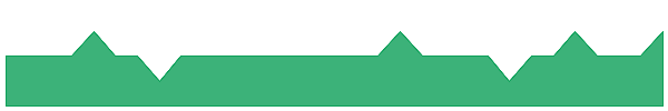 CAV 1y chart
