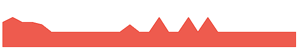 EEL 1y chart