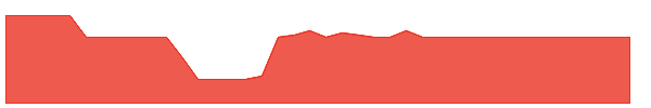 REY 1y chart