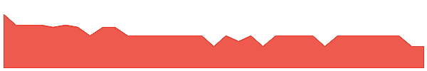 SKN 1y chart