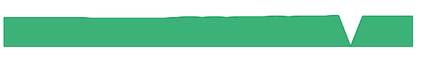 BGLYX 1y chart