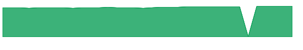 BSJV 1y chart