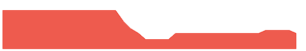CCII 1y chart