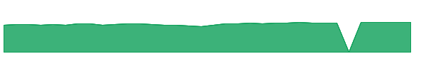 HLMGX 1y chart