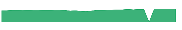 JENHX 1y chart