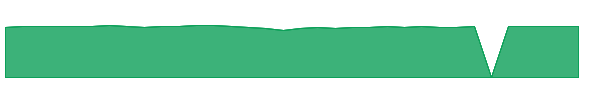 JEPAX 1y chart