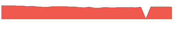 JFNIX 1y chart
