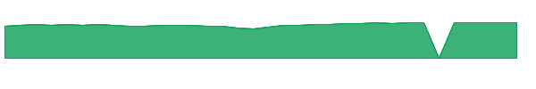 JGLO 1y chart