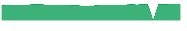 JHQPX 1y chart