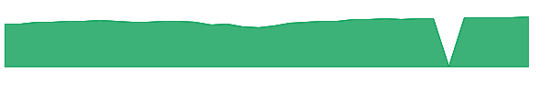 JLPYX 1y chart
