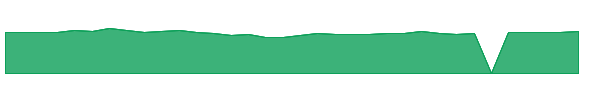 JSMVX 1y chart