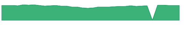 JSVSX 1y chart