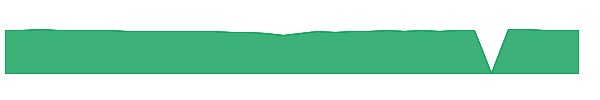 MENYX 1y chart