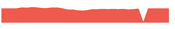 MSGRX 1y chart
