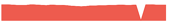 NMVLX 1y chart