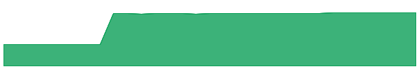 PCI 1y chart