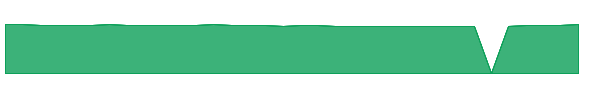 PNYIX 1y chart