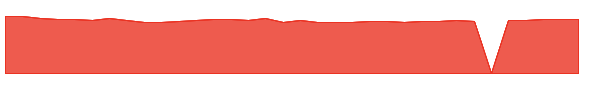 PRAIX 1y chart