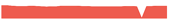 PRULX 1y chart