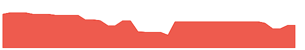 RDAGW 1y chart