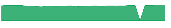 REGCP 1y chart