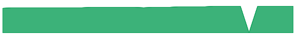 RPIHX 1y chart