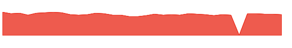 STBA 1y chart