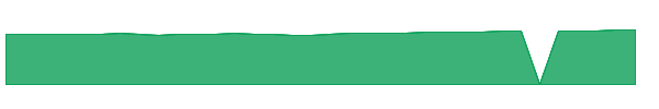 SWYBX 1y chart
