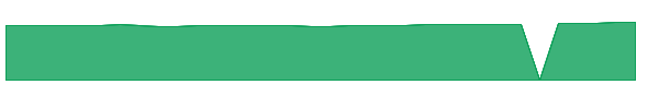 TDSB 1y chart