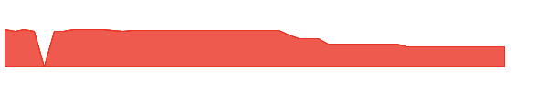 TGHL 1y chart