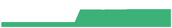 TIPD 1y chart