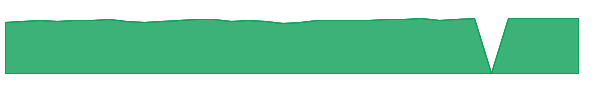 TRVLX 1y chart