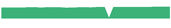 TURF 1y chart