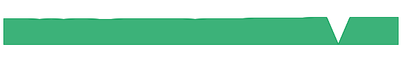 VWOB 1y chart