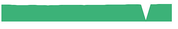 ZTEN 1y chart